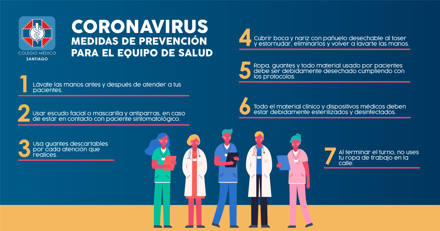 Prevención Y Cuidados Al Personal De Salud - Colegio Médico Santiago